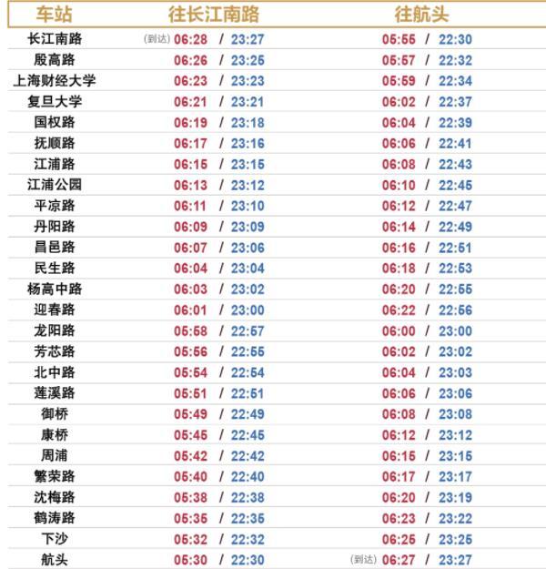 上海地铁18号线路图周边景点推荐 首末班车时刻表