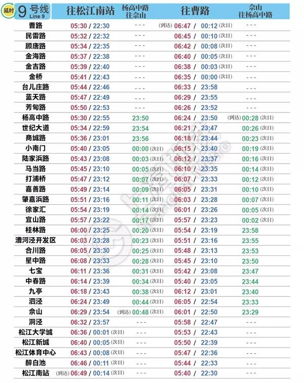 2023上海地铁时刻表首末班车时间最新