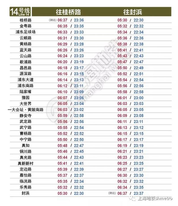2023上海地铁时刻表首末班车时间最新