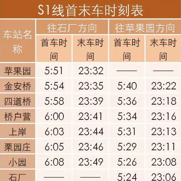 北京地铁首末车时间表2022
