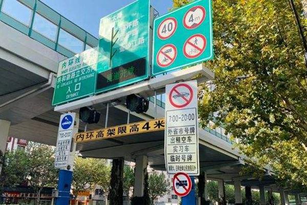 上海外牌限行时间和路段2022