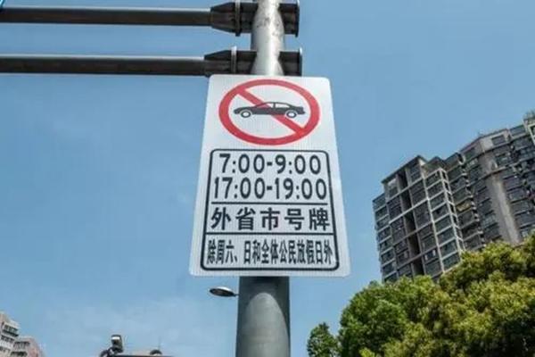 上海外牌限行时间和路段2022