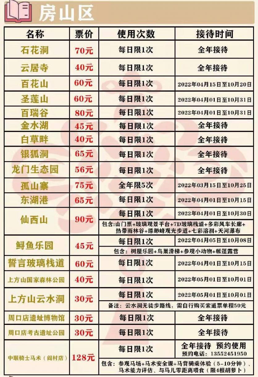 北京風景名勝年票2022價格是多少?包含哪些景點?