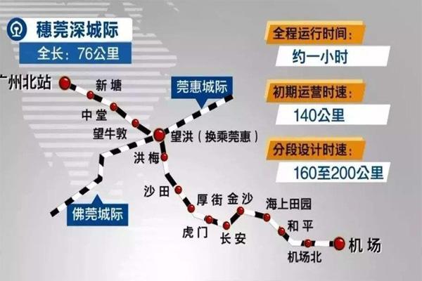 廣佛西環城際鐵路何時動工 最新消息