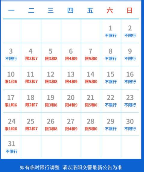 洛陽限行最新通知2022年1月