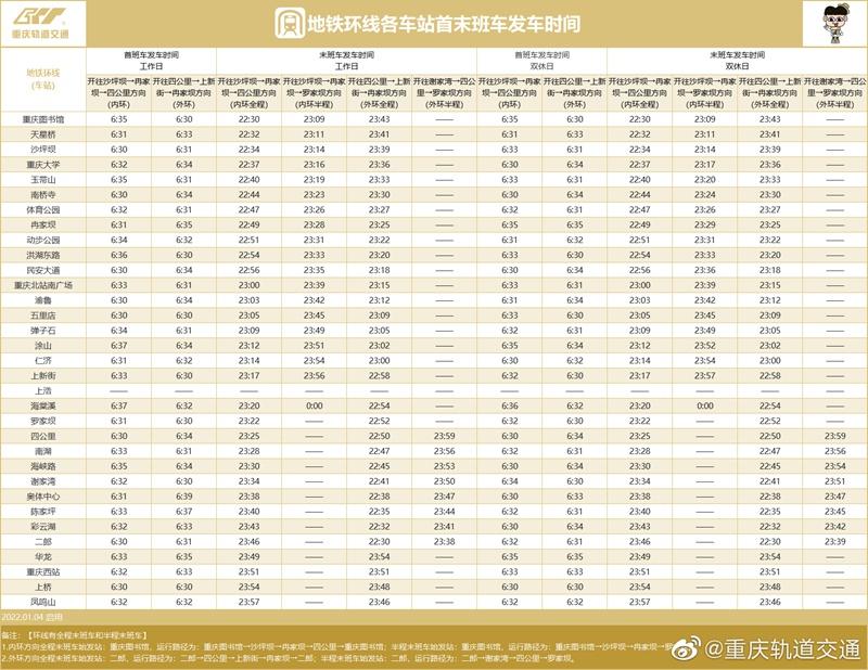 2022重庆轻轨最新时刻表(首末班车时间)