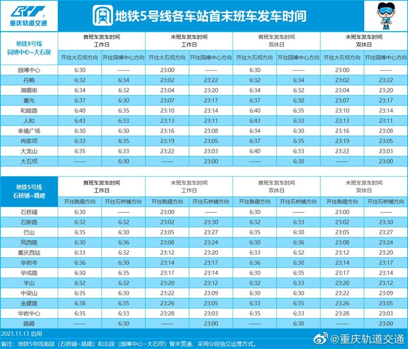 2022重庆轻轨最新时刻表(首末班车时间)