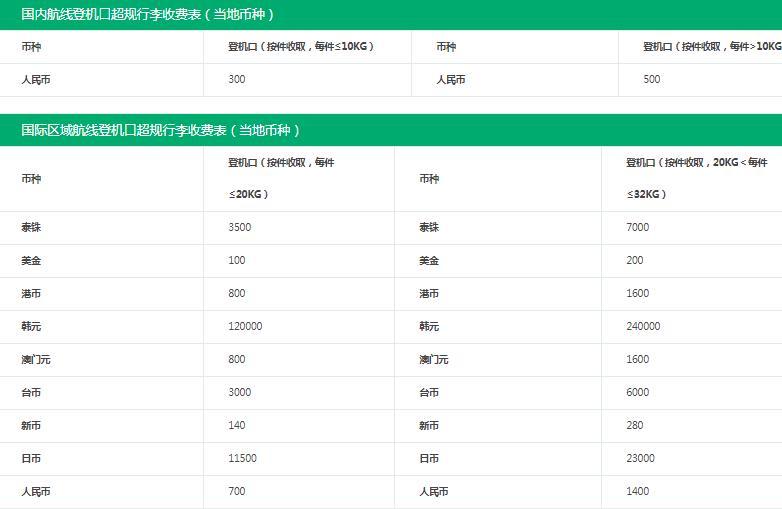 2022飞机托运价格收费标准 国内航空可以免费托运多少行李