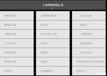 上海博物馆开放时间及门票价格介绍