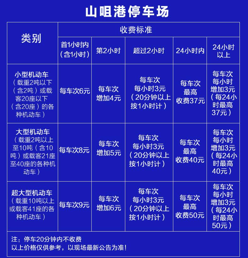 下川岛船票和门票时间2022