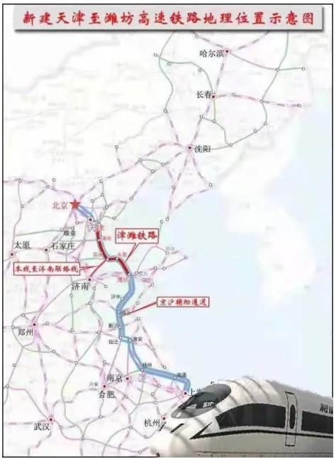 津潍高铁2022年最新消息