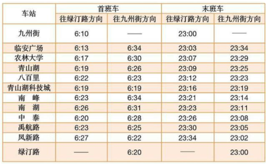 杭州地铁春运时间表202