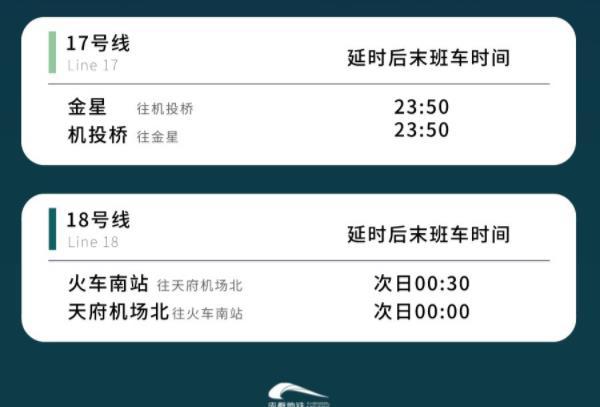 2022成都春节地铁运营时间 延长多少时间