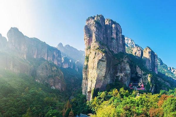 北京旅游必去的十大景點推薦