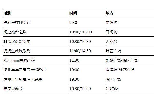 2022福州春節景區優惠活動匯總