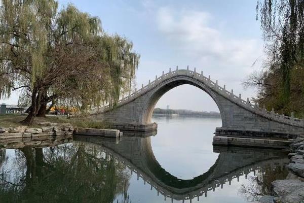 2022北京公园春节活动有哪些