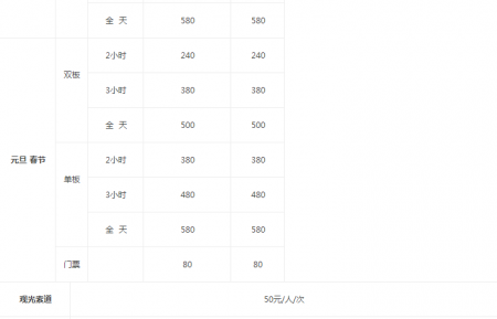 神农架冬日滑雪攻略