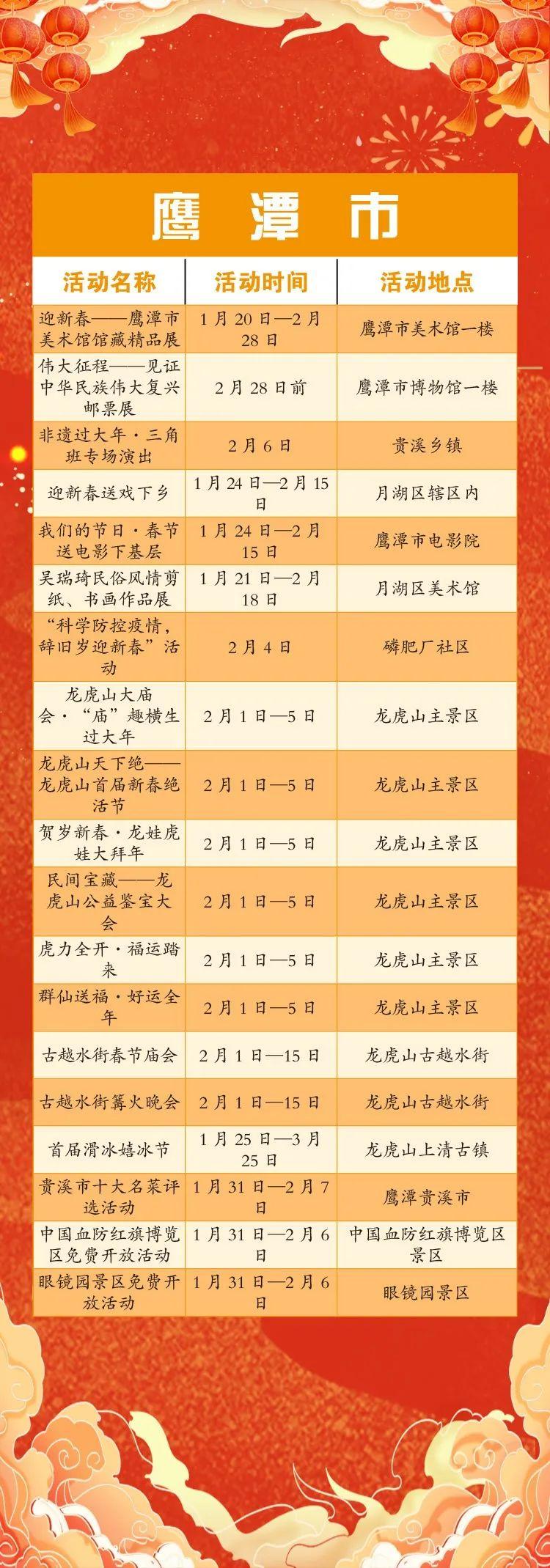 2022江西春节假期景区免门票活动详解