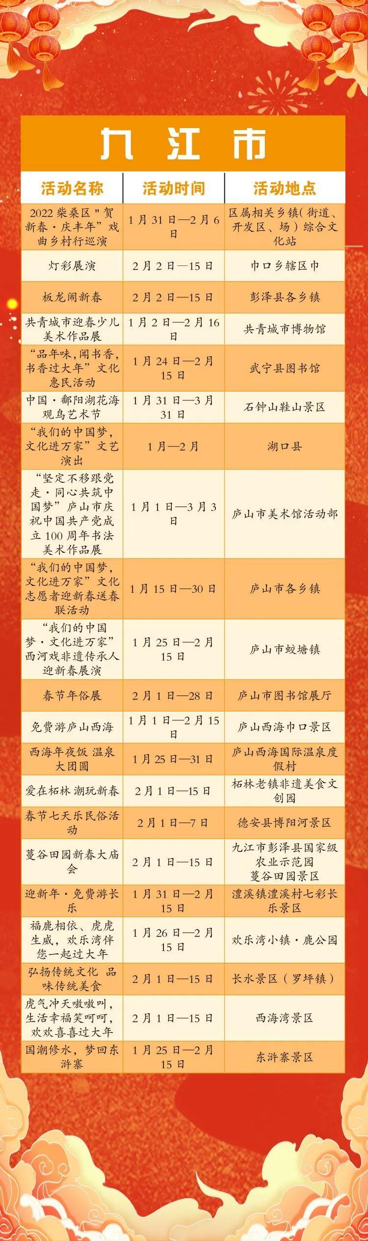 2022江西春节假期景区免门票活动详解