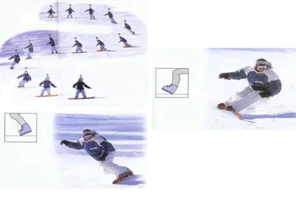 单板滑雪入门技巧图解 初学者
