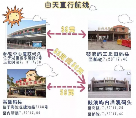 鼓浪屿国庆节要提前买票吗 2022鼓浪屿船票购买攻略