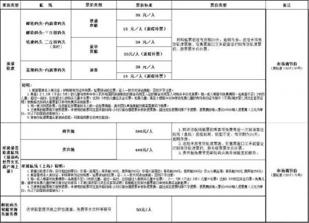 鼓浪屿国庆节要提前买票吗 2022鼓浪屿船票购买攻略