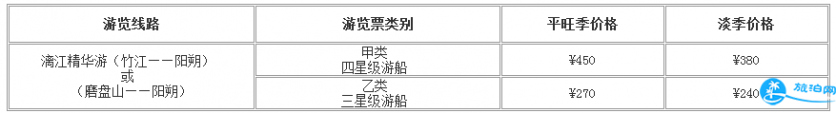 漓江竹筏漂流攻略 漓江竹筏漂流价格2022