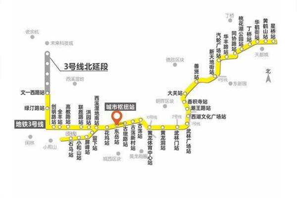 杭州地铁3号线首通段是哪些站点