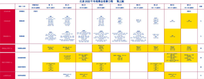 2022年北京冬殘奧會比賽場館有哪些 附賽程時(shí)間表