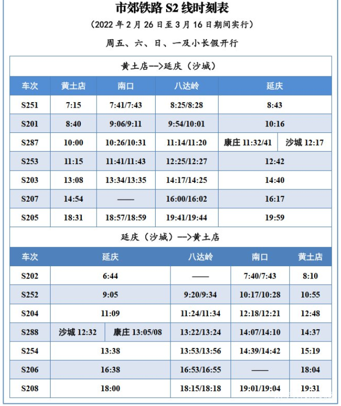 2022北京市郊铁路s2线发车时间表