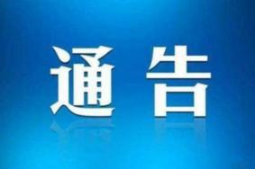 受疫情影响曲阜三孔(孔庙,孔府,孔林)景区3月21日起暂时关闭