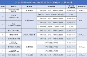 北京清明扫墓班车2022 运营时间和线路