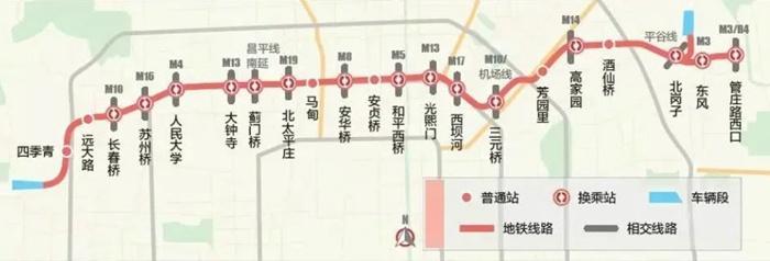 北京地铁12号线什么时候开通(最新消息)