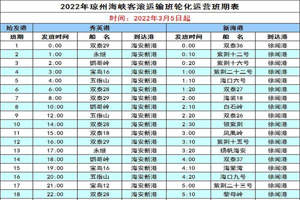 2022海口至海安輪渡時間查詢