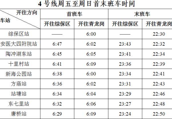 2022合肥地鐵1和4號線末班車時間調整