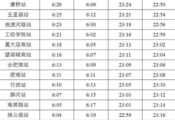 2022合肥地铁1和4号线末班车时间调整