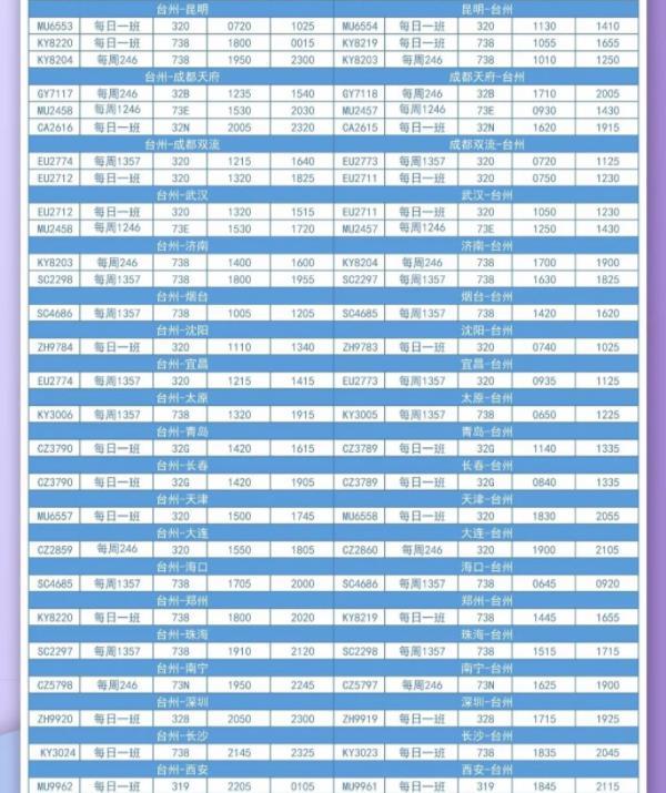 臺州機場2022夏航季航班時刻表