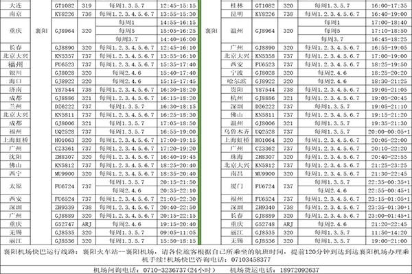 襄陽(yáng)機(jī)場(chǎng)2022年夏秋季航班時(shí)刻表