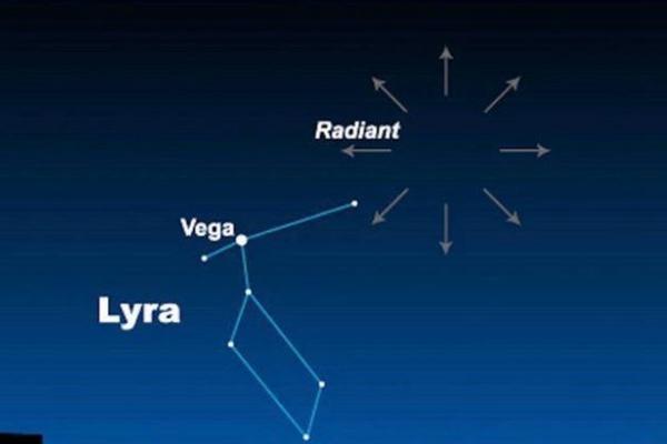 2022天琴座流星雨观测地点及最佳观测时间