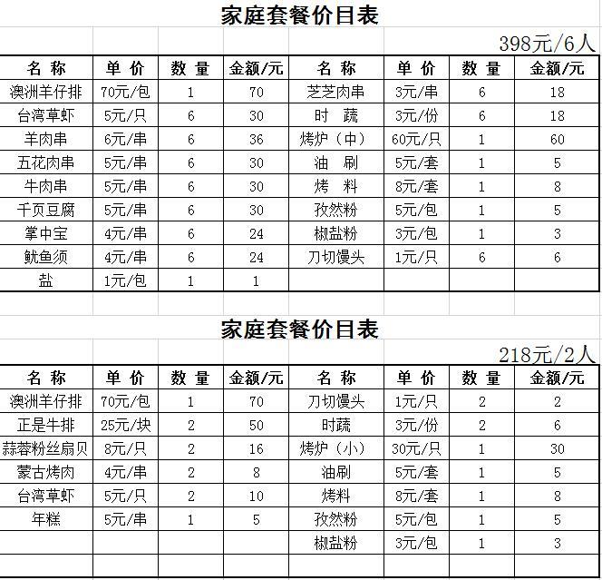 东平国家森林公园游玩攻略 附烧烤和露营价格