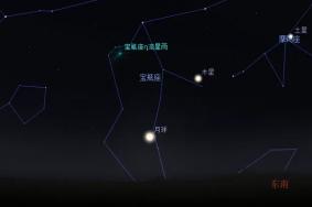 2022宝瓶座流星雨哪里能看到