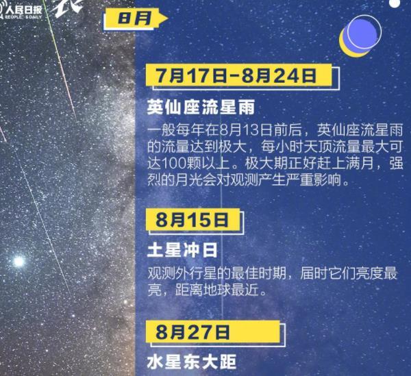 2022流星雨具體時(shí)間 觀測(cè)指南