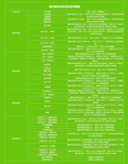 重庆奥陶纪门票包含哪些项目