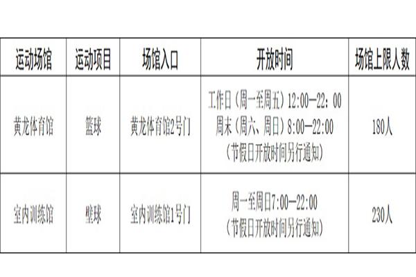 2022杭州部分亚运场馆开放预定