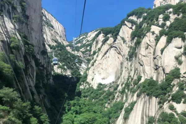 華山一日游登山路線攻略