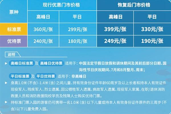 2022上海海昌海洋公园门票价格