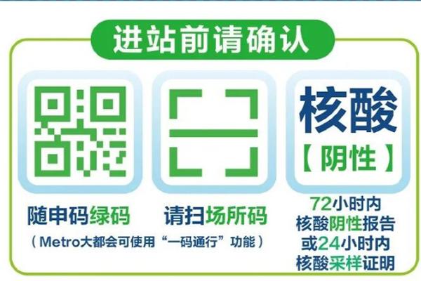 2022上海地鐵進站要求最新