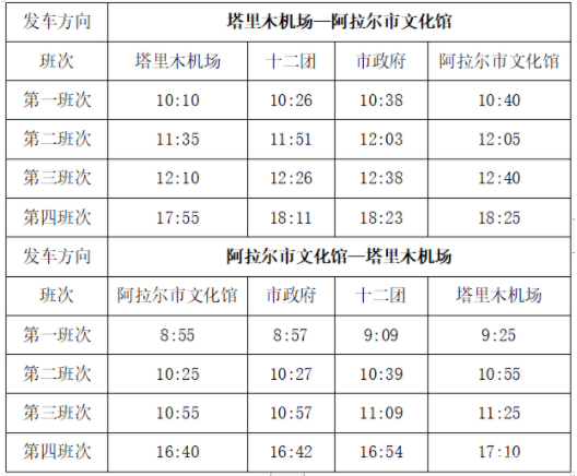 阿拉尔塔里木机场交通攻略