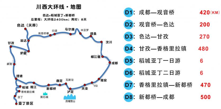 川西环线自驾游最佳路线图8条路线经典中的经典