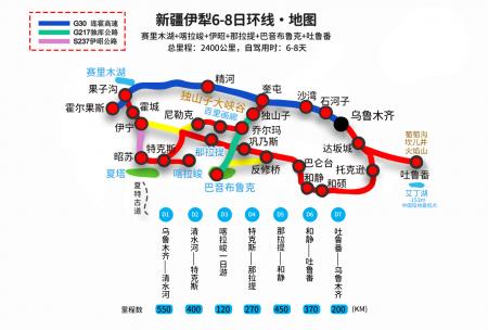 新疆自驾游攻略 新疆最佳旅游路线及攻略